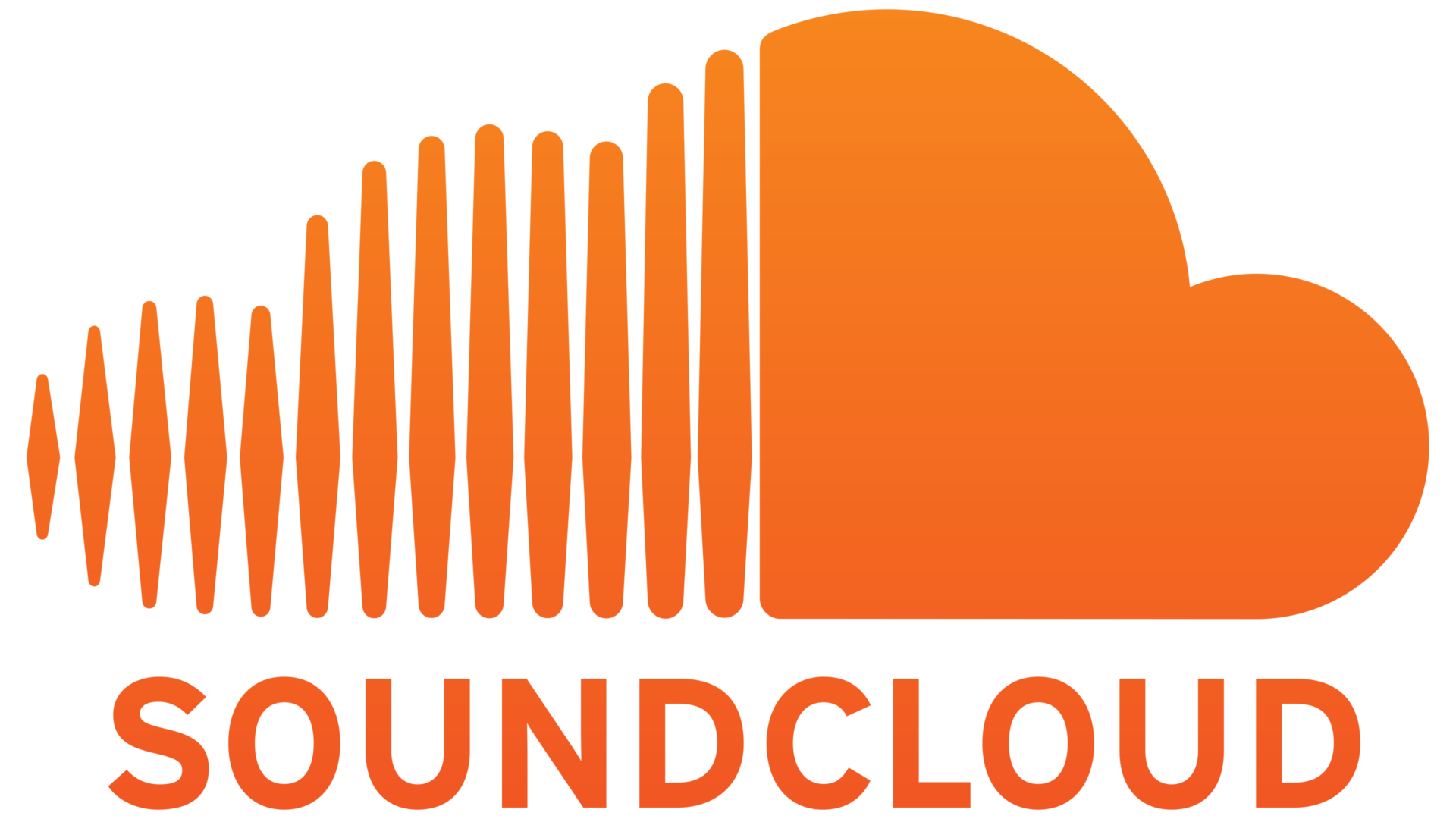 SoundCloud-Logo