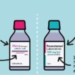 Medicamentos genéricos vs. de marca: ¿Qué debes saber?