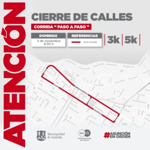 Tránsito: las tres zonas bloqueadas este domingo