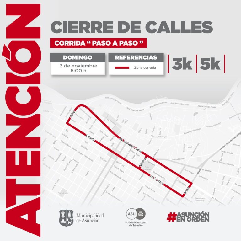 Tránsito: las tres zonas bloqueadas este domingo