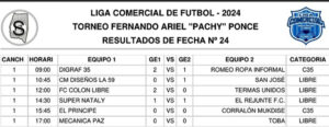 Este domingo se definen los finalistas del Torneo Mercantil «Pachy Ponce»