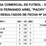 Este domingo se definen los finalistas del Torneo Mercantil «Pachy Ponce»