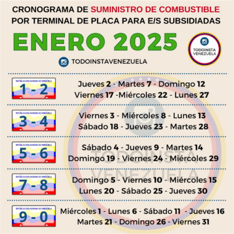 Calendario de Gasolina Subsidiada – Enero 2025