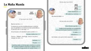 #LaMafiaManda: policías de PJC estaban “al servicio” de Lalo Gomes