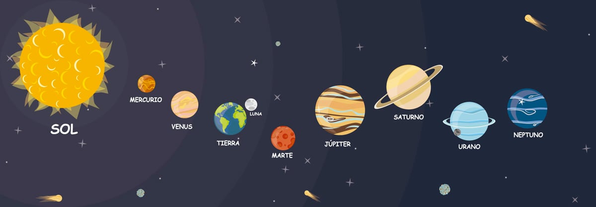 ¿Habrá el 28 de febrero una “alineación planetaria” que no se repetirá en 400 años?