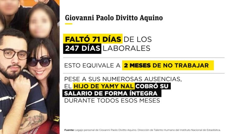 INE falseó datos de concurso para beneficiar al hijo de Yamy Nal
