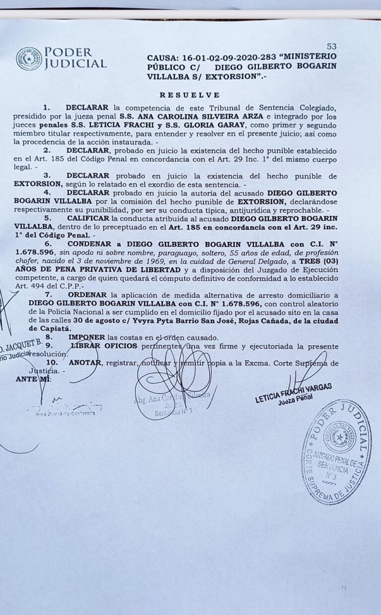 Resumen de la sentencia