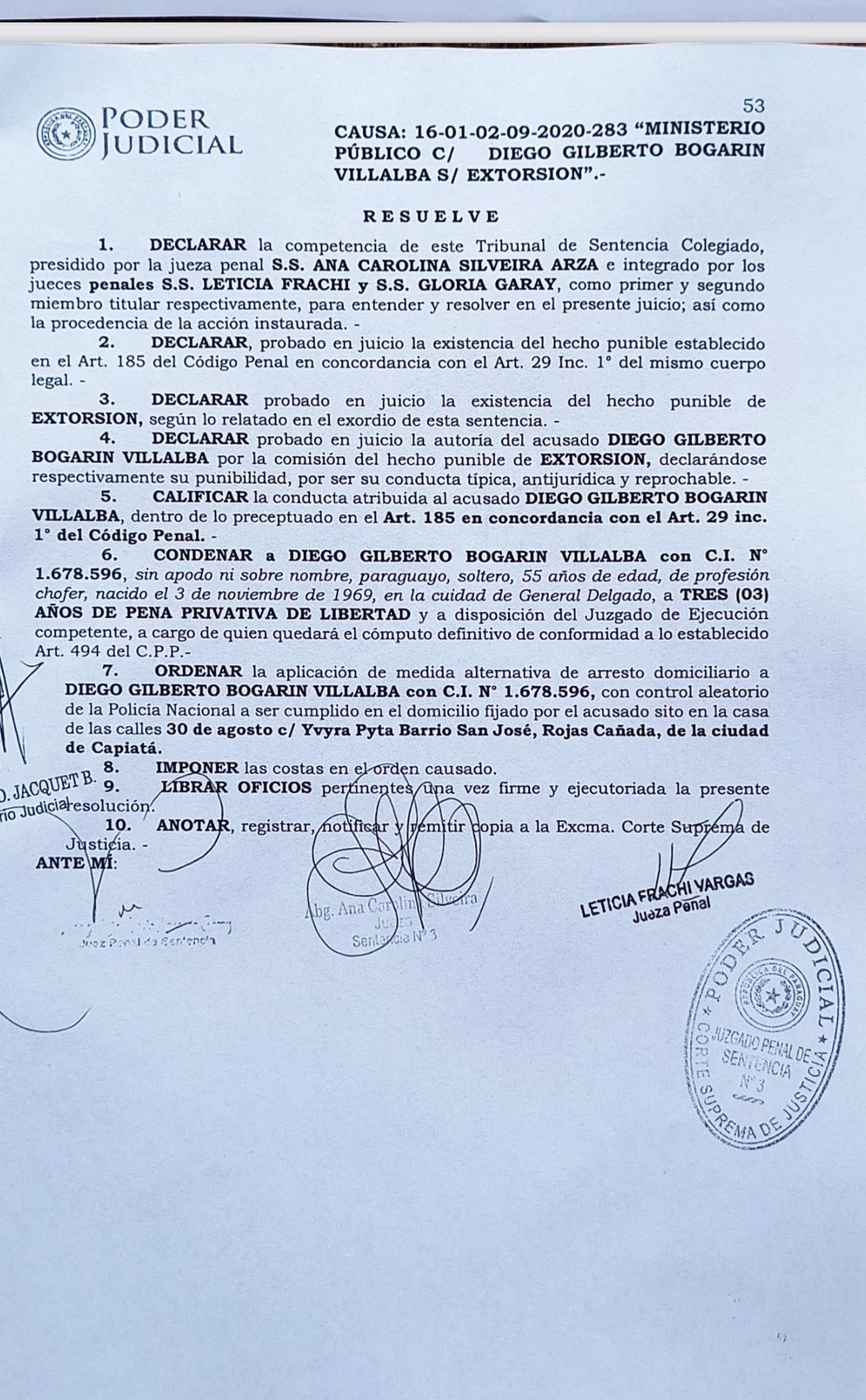 Resumen de la sentencia