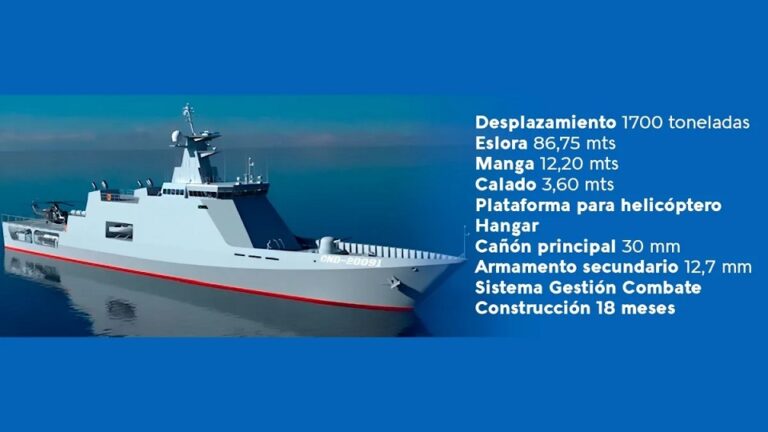 El Astillero Cardama Inicia la Construcción del Primer Patrullero Oceánico para la Armada Uruguaya