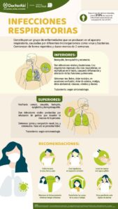 Laringitis, faringitis… ¡Cuidado con las infecciones respiratorias!