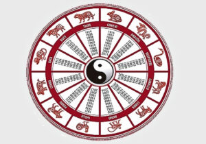 Descubre el horóscopo chino: animales y su significado en la cultura milenaria