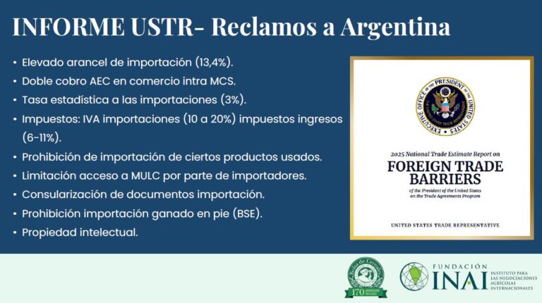 Argentina hablita la importación de maquinaria agrícola usada para cumplir con una exigencia de Trump