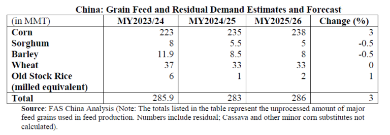 Previsores: El gobierno chino hace años que se viene preparando para hacer frente a la “guerra comercial total” de Trump