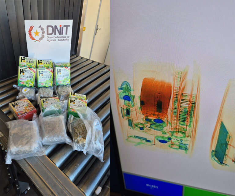 dnit