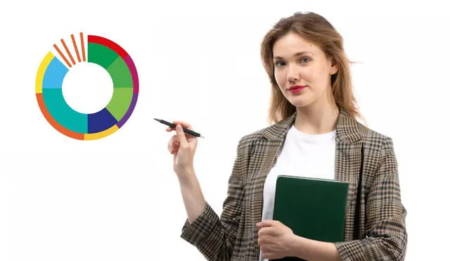 Nuevo pago del MPPE de 2.823 bolívares vía nómina