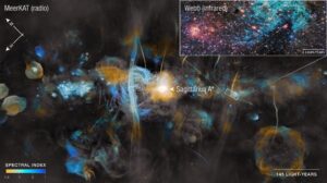 El James Webb desvela cómo nacen estrellas en el corazón de la Vía Láctea