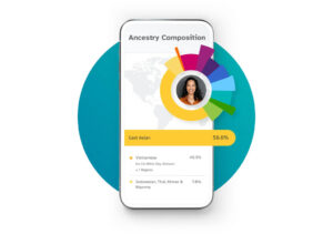 12 millones de personas entregaron su ADN a 23andMe. La empresa quebró y sus datos están a punto de cambiar de manos