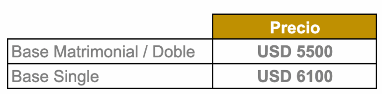 Marruecos: Un viaje para los sentidos – Mayo