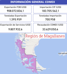 Celulares y salmones: Tierra del Fuego es la muestra más dolorosa del fracaso argentino