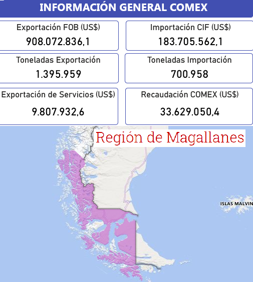 Celulares y salmones: Tierra del Fuego es la muestra más dolorosa del fracaso argentino