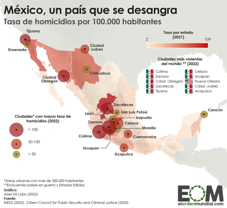 mexico-homicidos-violencia-pre