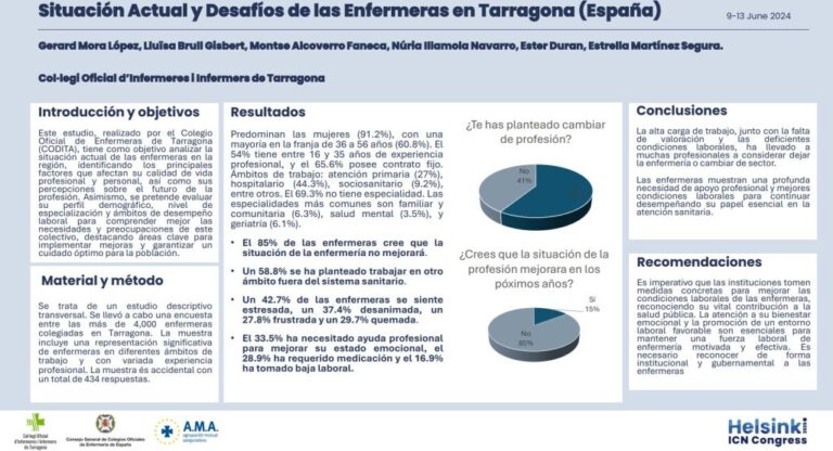 Congreso CIE 2025: situación actual y desafíos de las enfermeras en Tarragona