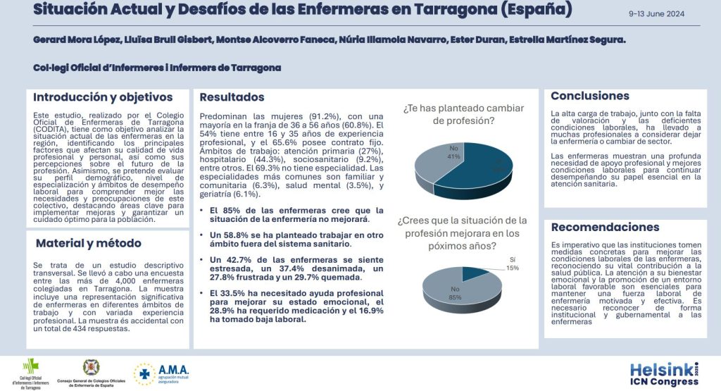 Congreso CIE 2025: situación actual y desafíos de las enfermeras en Tarragona