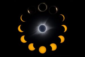 Sabemos exactamente dónde y cuándo ocurrirá el eclipse solar más largo de la historia: lo verán nuestros tataranietos