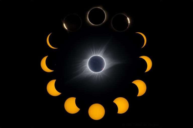 Sabemos exactamente dónde y cuándo ocurrirá el eclipse solar más largo de la historia: lo verán nuestros tataranietos