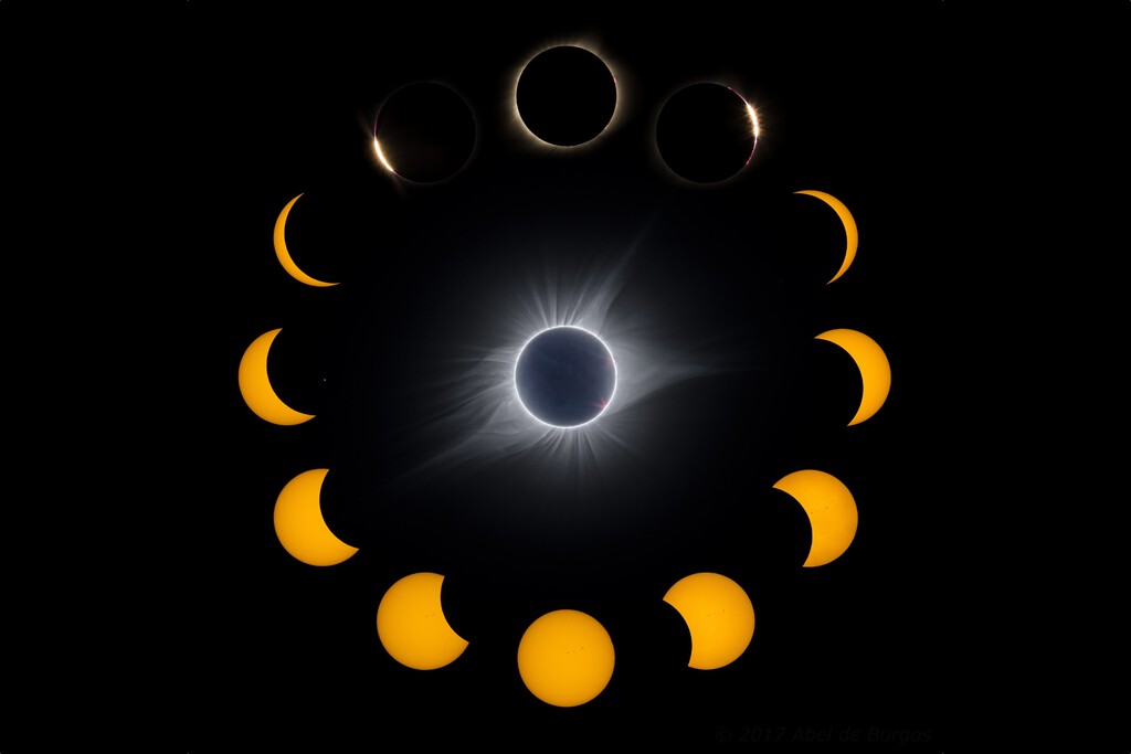 Sabemos exactamente dónde y cuándo ocurrirá el eclipse solar más largo de la historia: lo verán nuestros tataranietos