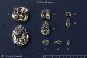 Dónde nacen los diamantes más raros del mundo: origen y países clave