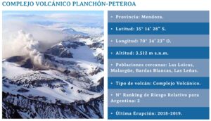 Se eleva a Alerta Amarilla el Complejo Volcánico Planchón-Peteroa en Mendoza