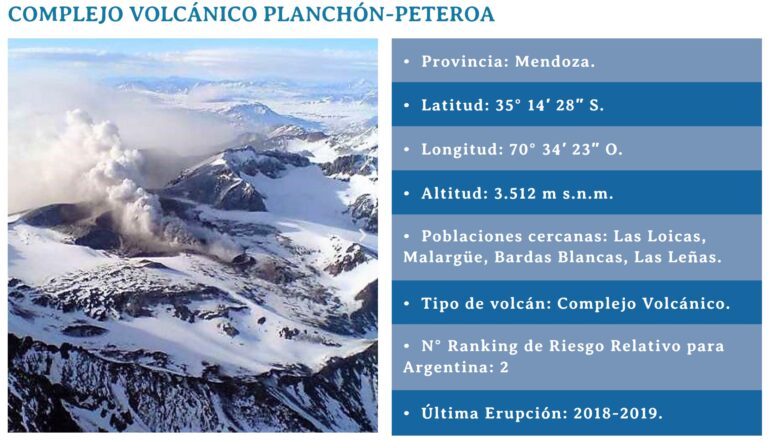 Se eleva a Alerta Amarilla el Complejo Volcánico Planchón-Peteroa en Mendoza
