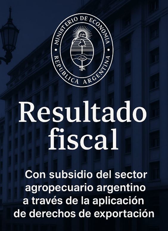 Dato versus relato: En junio el Sector Público Nacional registró un déficit de 646.516 millones de pesos sin considerar las retenciones
