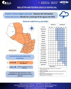 ¡Atención!, emiten boletín especial por tormentas y vientos de hasta 100 km/h para el fin de semana