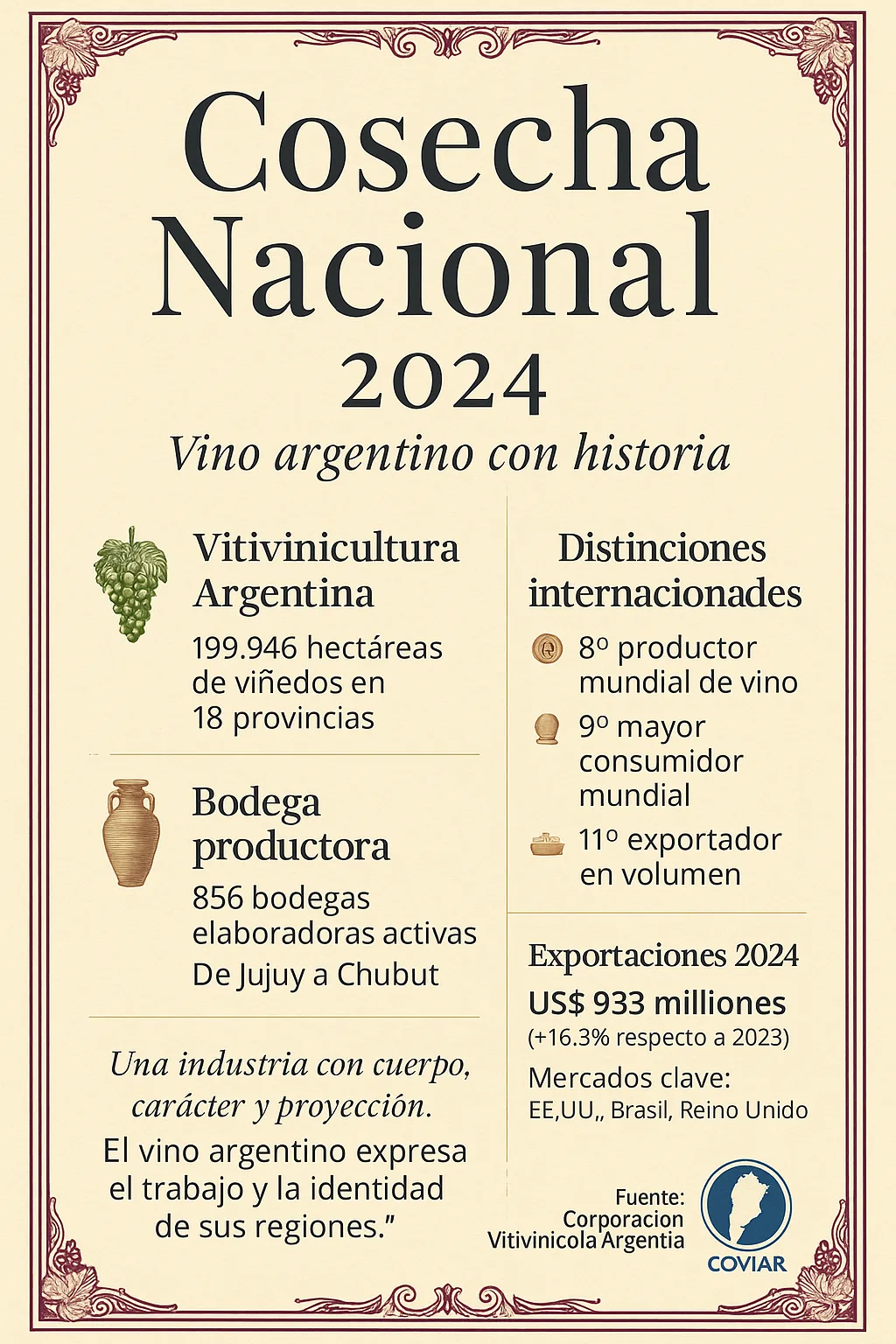 COVIAR y la Sociedad Rural Argentina sellan una alianza estratégica para impulsar la sustentabilidad y el crecimiento de la vitivinicultura