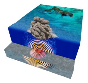 Volcanes submarinos: ¿cómo impactan la vida y el clima en la Tierra?