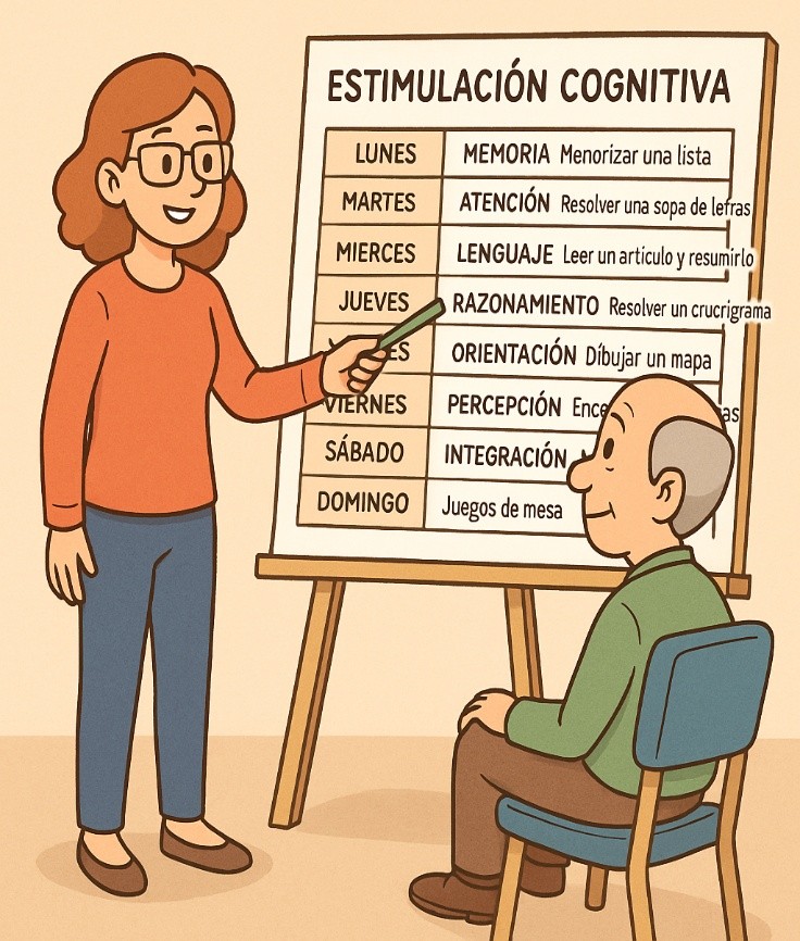 estimulacion cognitiva