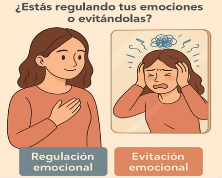 estas regulando tus emociones¿