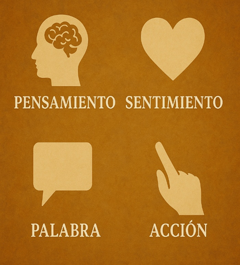 pensamiento, sentimiento, palabra y accion