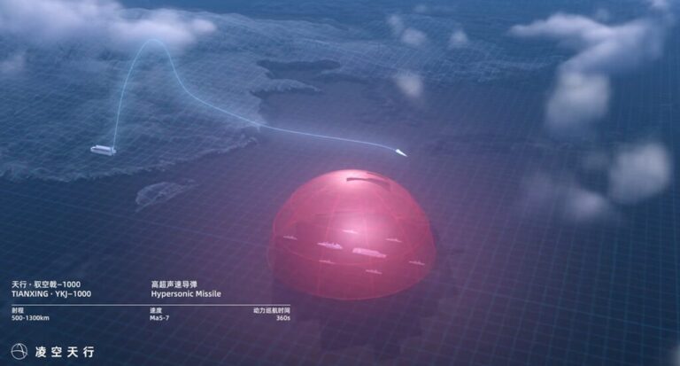 China tenía un tanque más propio de la ciencia ficción. Ahora ha añadido un misil hipersónico en un vídeo que ataca a Japón