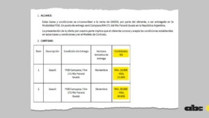 Petropar apuró otra compra “urgente” de gasoil tras incumplimiento de firma catarí