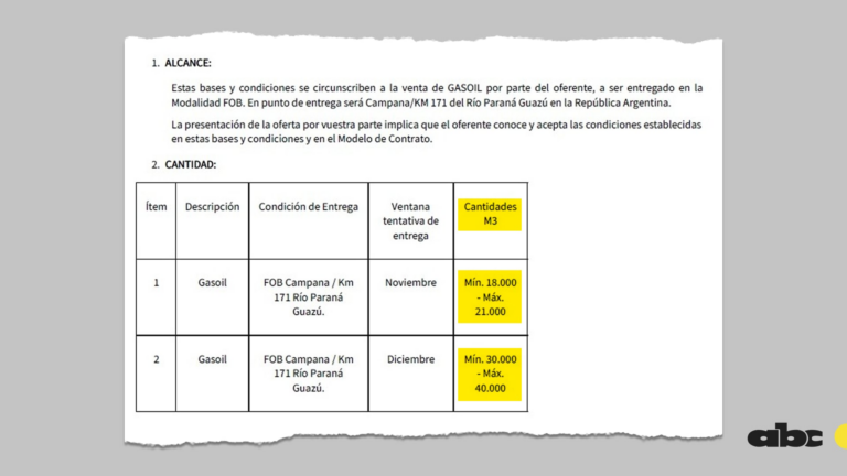 Petropar apuró otra compra “urgente” de gasoil tras incumplimiento de firma catarí