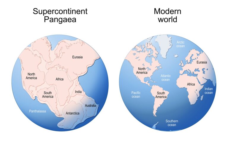 Formación de los continentes: del supercontinente Pangea a Amasia