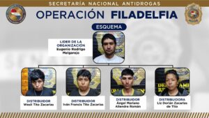 Desmantelan red de microtráfico que reclutaba a indígenas en Filadelfia