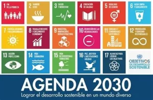 Realidad de la agenda 2030.