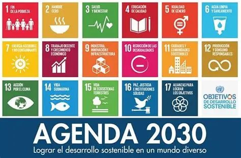Realidad de la agenda 2030.