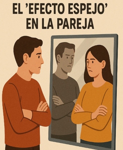 efecto espejo