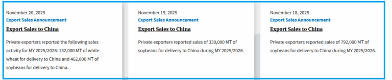 Reventó la “pantalla de humo” de la soja estadounidense y los precios se caen en picada