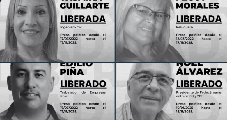 ONG confirma excarcelación de otros tres presos políticos ONG confirma excarcelación de otros tres presos políticos